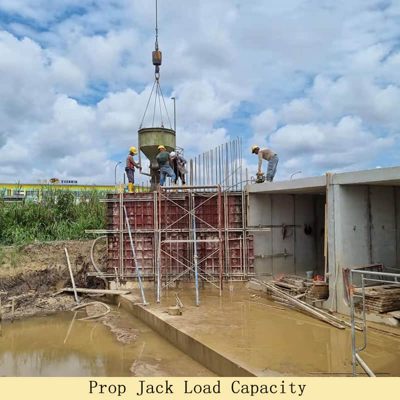 Understanding Prop Jack Load Capacity for Your Construction Needs