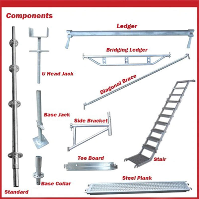 Top Ring Lock Scaffolding Parts Guide